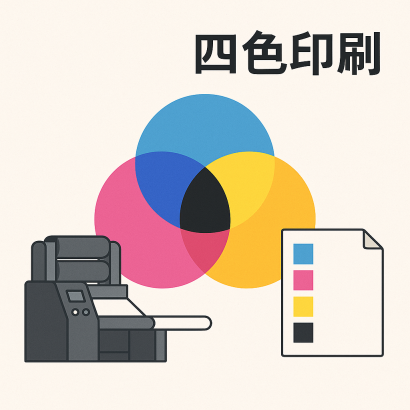四色印刷：CMYK 印刷原理與應用解析