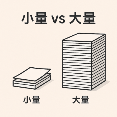 小量印刷 vs 大量印刷